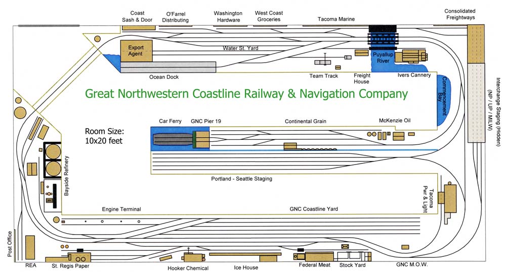 Railroad Layout Plans